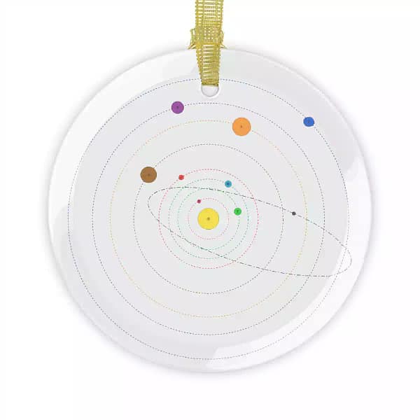 Solar System Glass Ornament Bundles DÉCOR cgk.ink